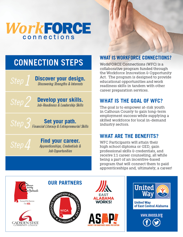 WorkFORCE Connections United Way of East Central Alabama